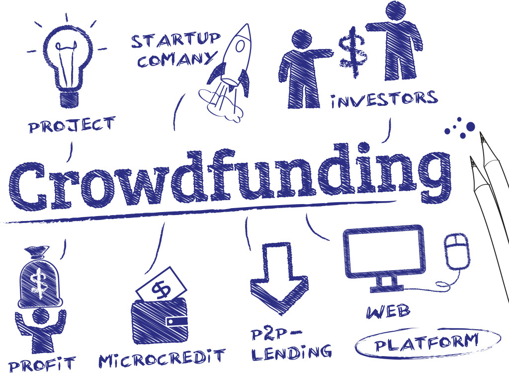 Crowdfunding-koncept